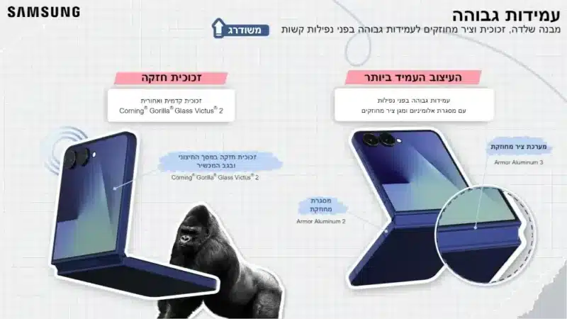 samsung-sm-f766bdbaafb-smartphone-blue-2.webp
